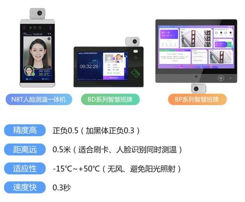 智慧校園下的中小學健康檢測思考
