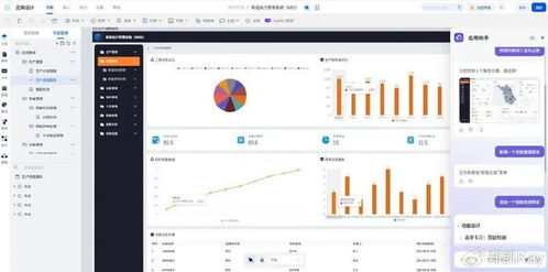 軟件交付的 工業(yè)革命 一體化平臺(tái)助力軟件企業(yè)規(guī)?；? />
</span>
<span id=